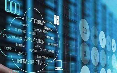 南平市加快推進(jìn)數(shù)字產(chǎn)業(yè)化與產(chǎn)業(yè)數(shù)字化 網(wǎng)絡(luò)信息技術(shù)研發(fā)及技術(shù)服務(wù)的新征程