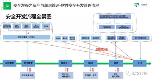 協(xié)會會員風采 | 默安科技獻策高校“智能教育”與“信息化十四五”建設